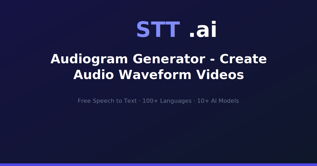 Audiogram Generator - Create Audio Waveform Videos | STT.ai