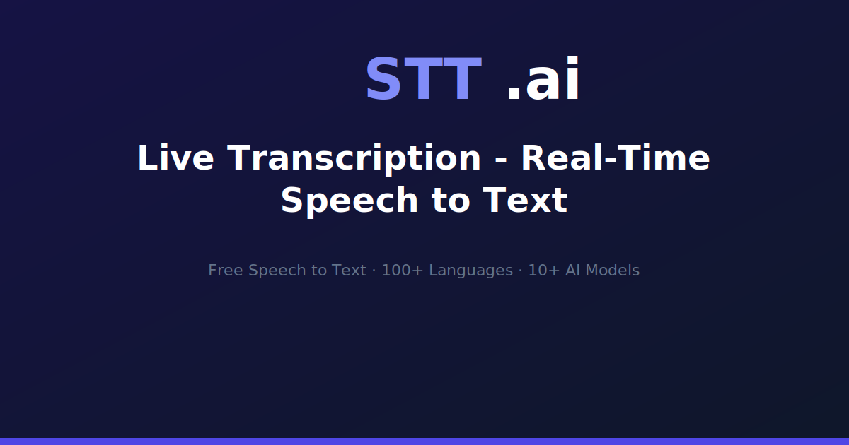 Live Transcription - Real-Time Speech to Text | STT.ai