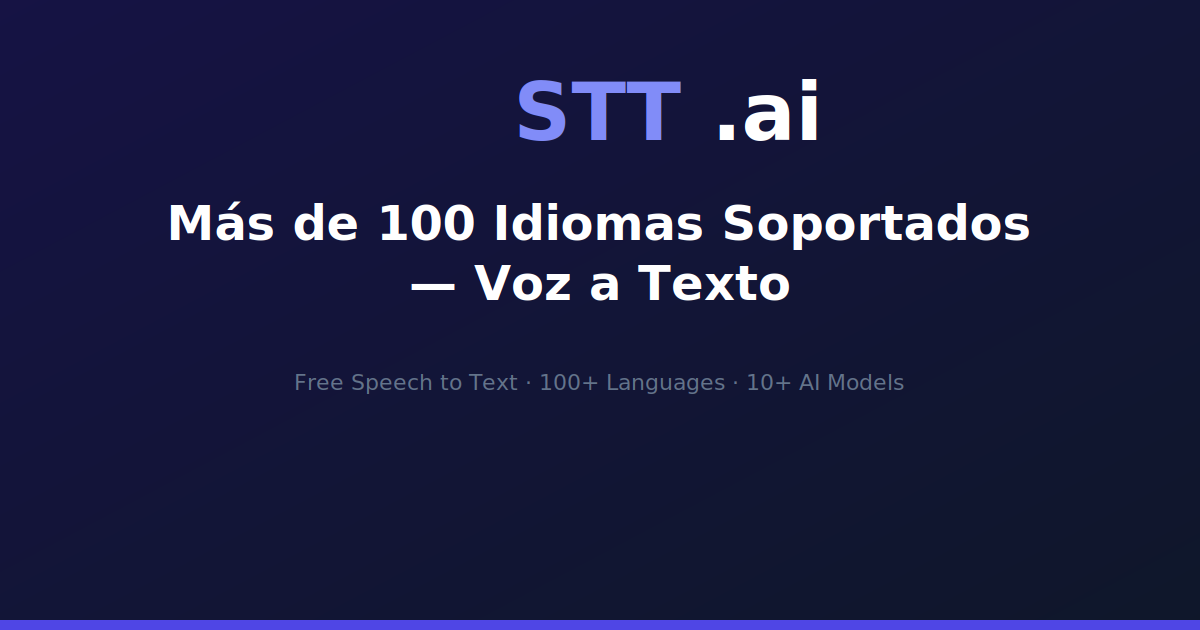 Más de 100 Idiomas Soportados — Voz a Texto | STT.ai