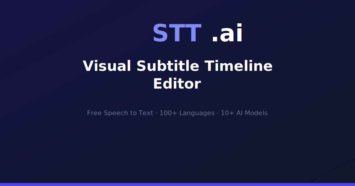 Visual Subtitle Timeline Editor | STT.ai