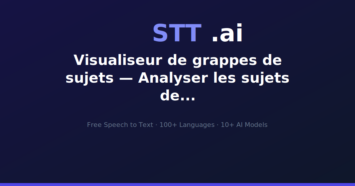 Visualiseur de grappes de sujets — Analyser les sujets de transcription ...