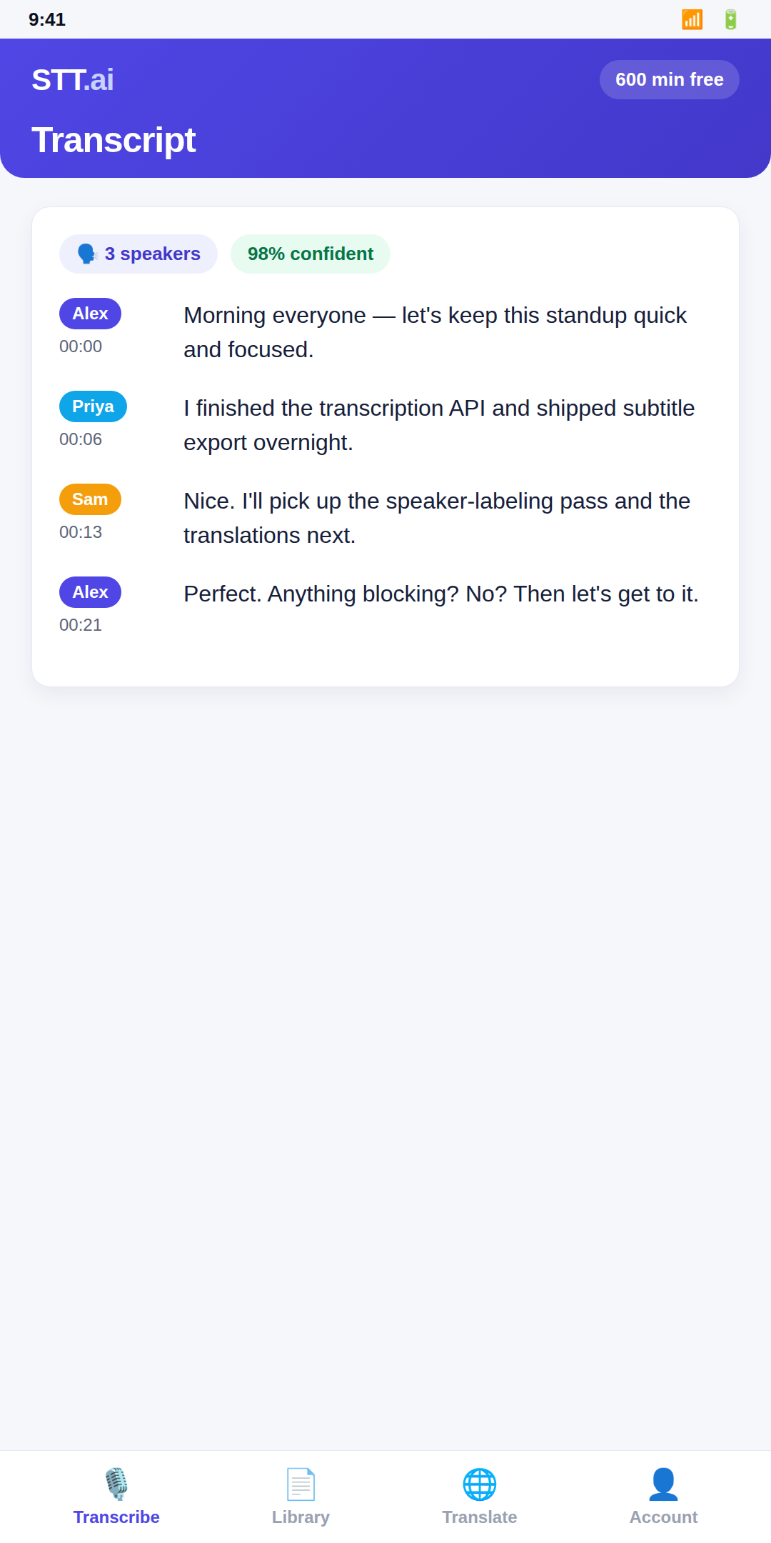 Transcript with speaker labels and timestamps